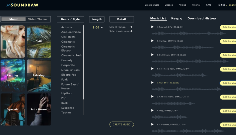 Amplifying Individual Music Composition